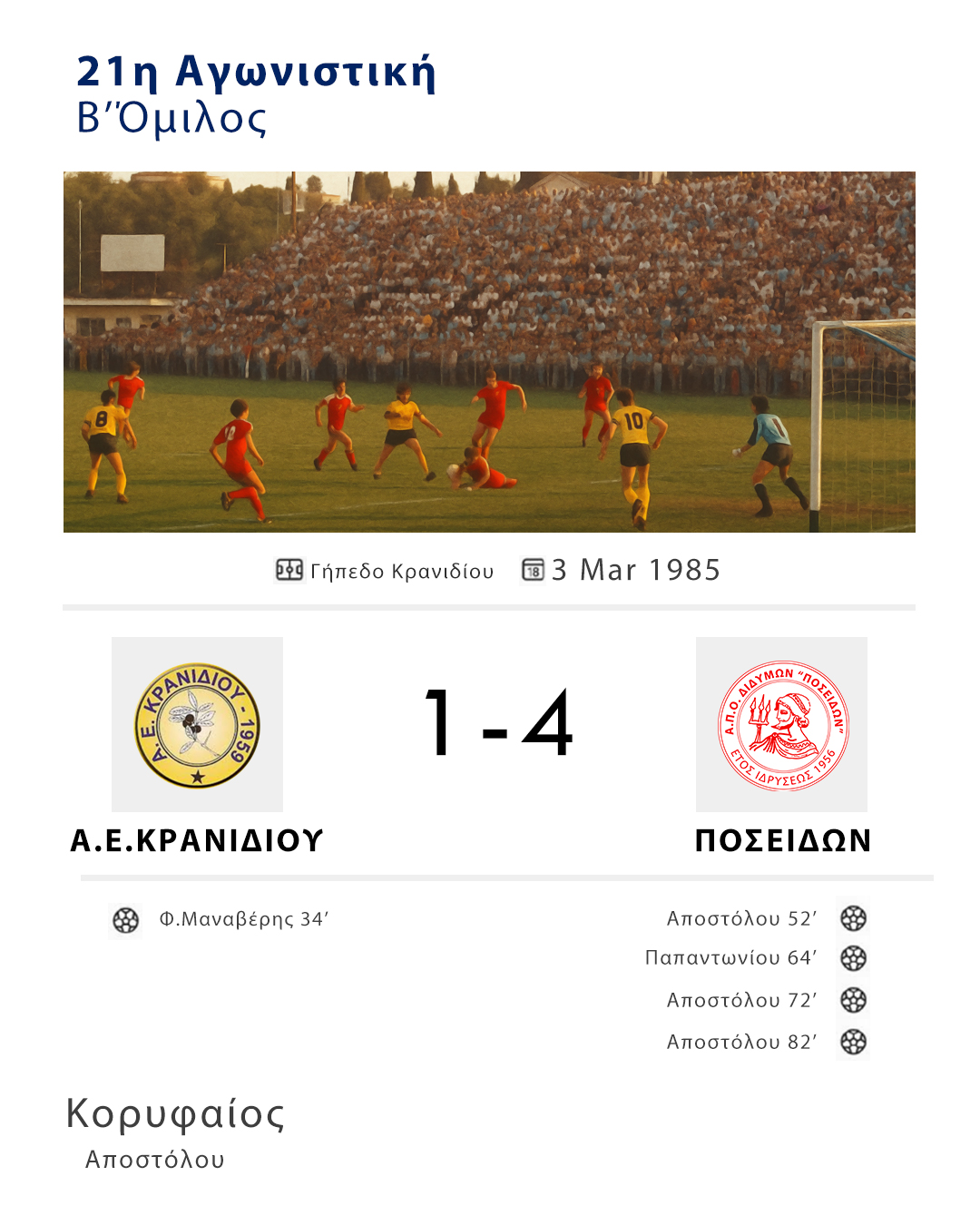 Ντέρμπι με ΑΕΚ Κρανιδίου